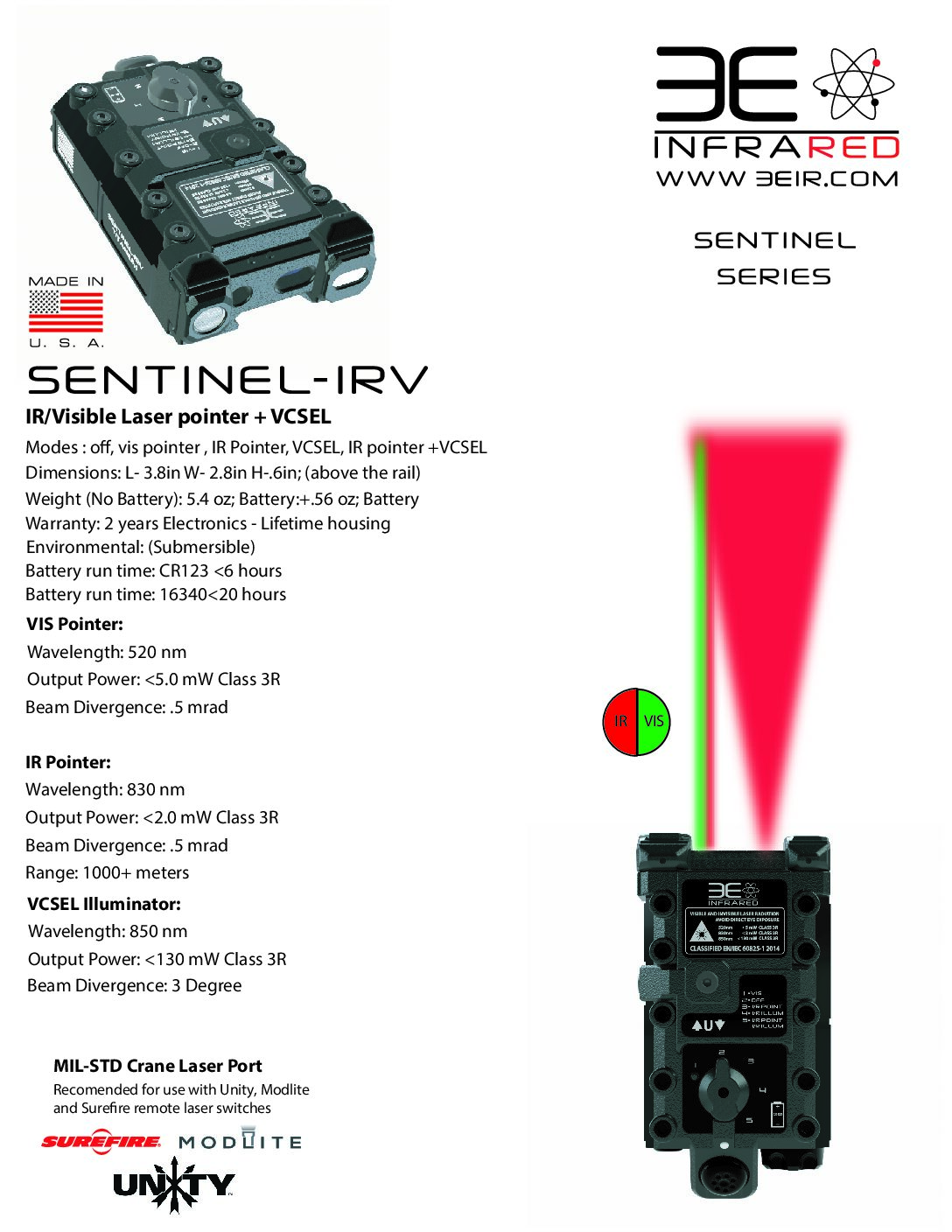Sentinel-IRV OG™ (ODG) - Image 2